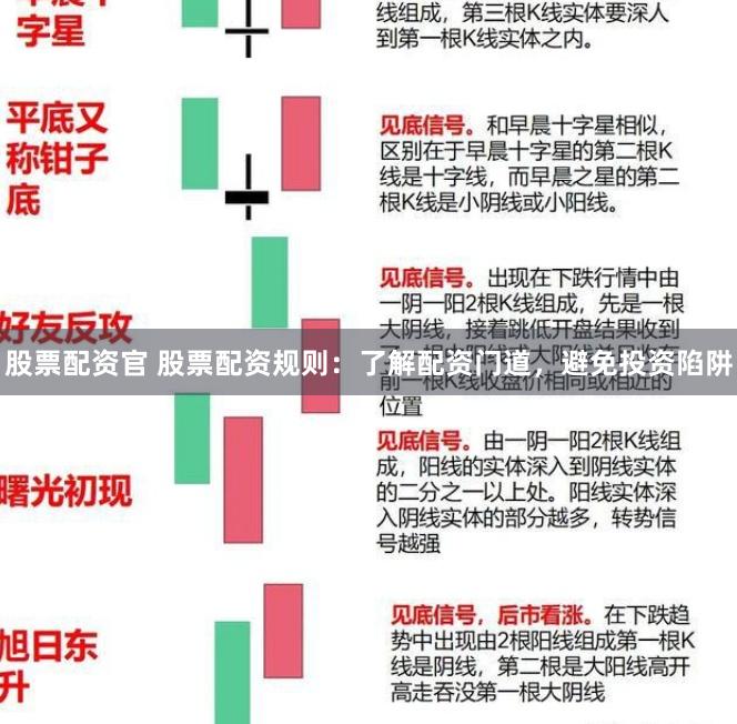 股票配资官 股票配资规则：了解配资门道，避免投资陷阱