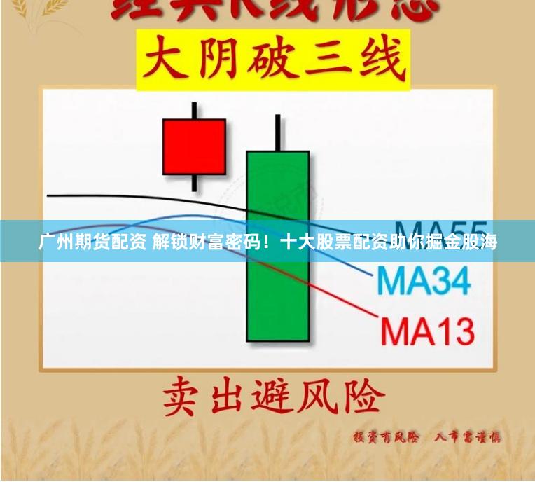 广州期货配资 解锁财富密码！十大股票配资助你掘金股海