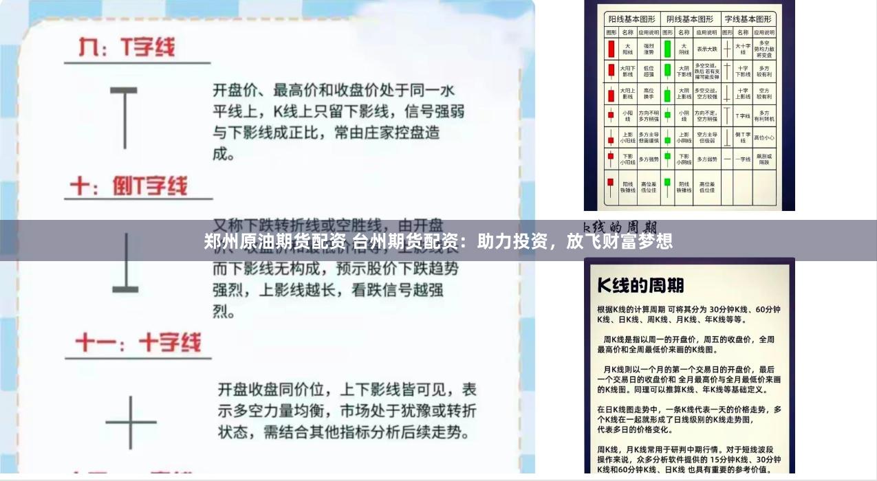郑州原油期货配资 台州期货配资：助力投资，放飞财富梦想