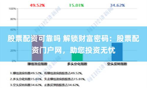 股票配资可靠吗 解锁财富密码：股票配资门户网，助您投资无忧