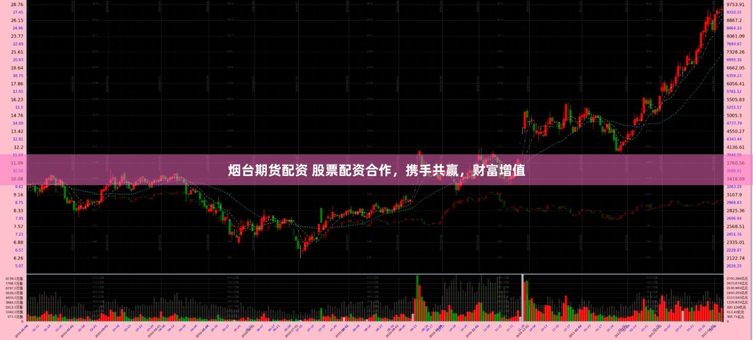 烟台期货配资 股票配资合作，携手共赢，财富增值