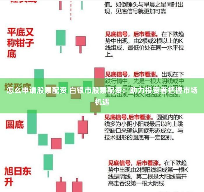 怎么申请股票配资 白银市股票配资：助力投资者把握市场机遇