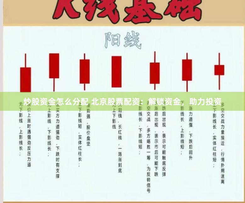 炒股资金怎么分配 北京股票配资：解锁资金，助力投资