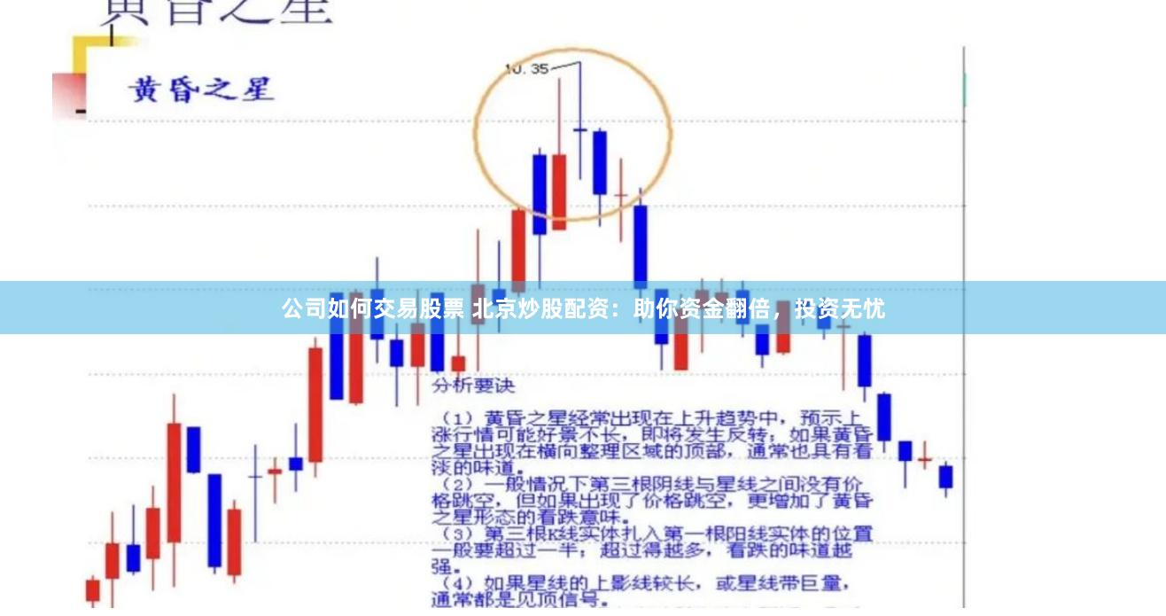 公司如何交易股票 北京炒股配资：助你资金翻倍，投资无忧
