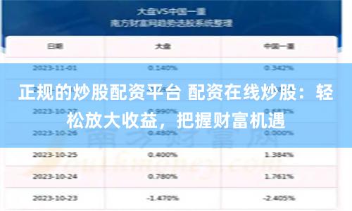 正规的炒股配资平台 配资在线炒股：轻松放大收益，把握财富机遇
