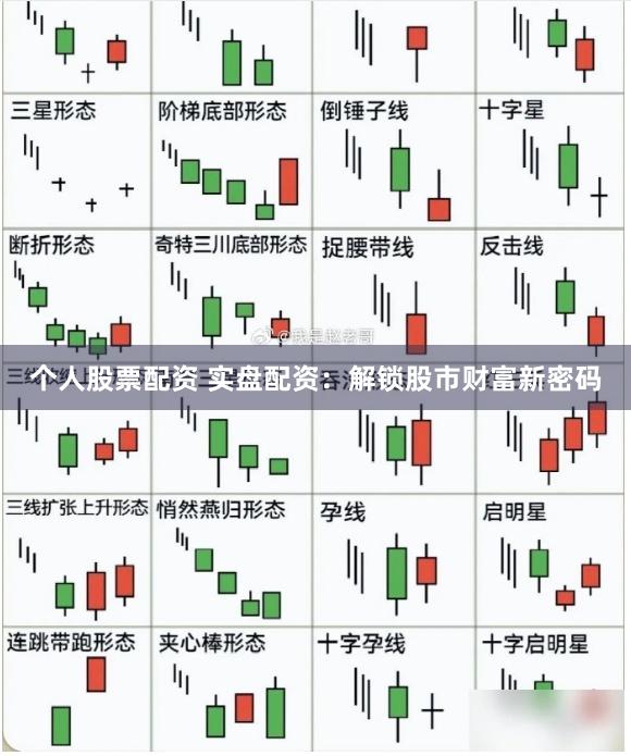个人股票配资 实盘配资：解锁股市财富新密码