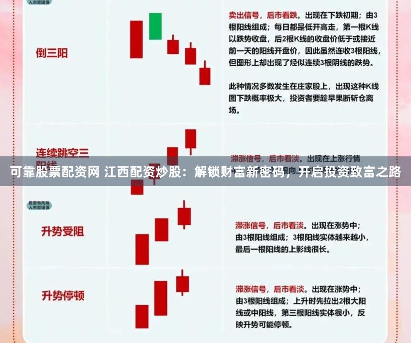 可靠股票配资网 江西配资炒股：解锁财富新密码，开启投资致富之路