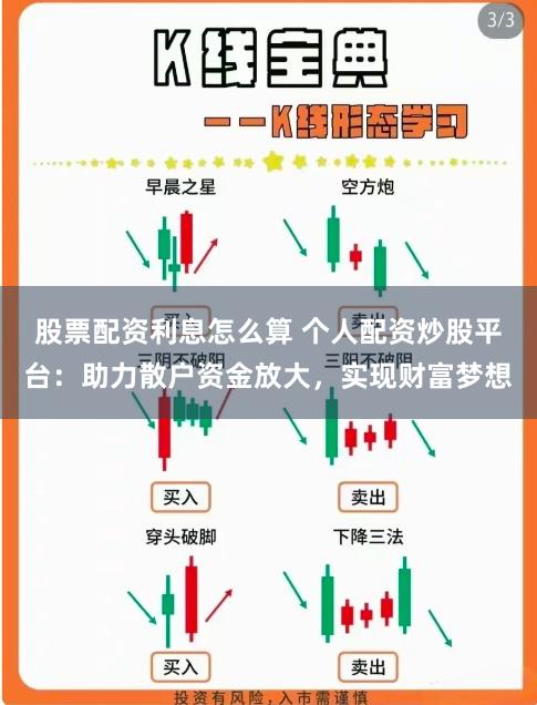 股票配资利息怎么算 个人配资炒股平台:助力散户资金放大,实现财富梦想