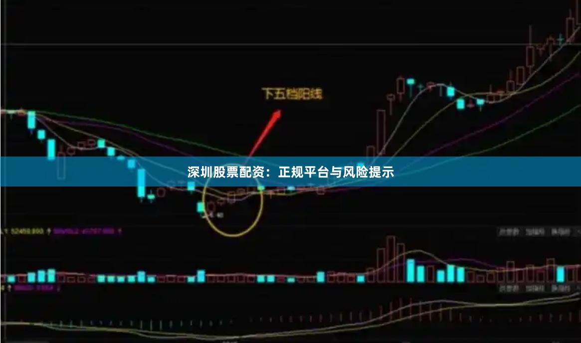 深圳股票配资：正规平台与风险提示