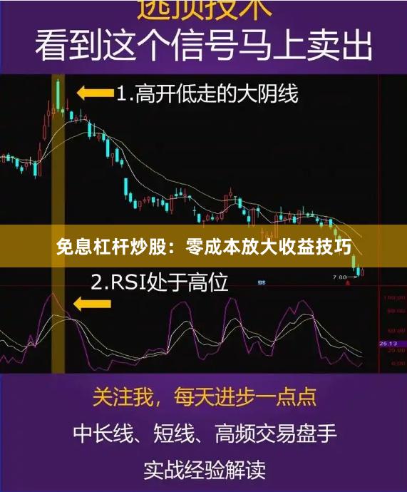 免息杠杆炒股：零成本放大收益技巧