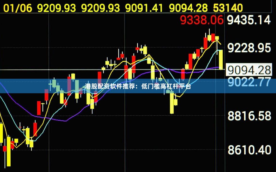 港股配资软件推荐：低门槛高杠杆平台