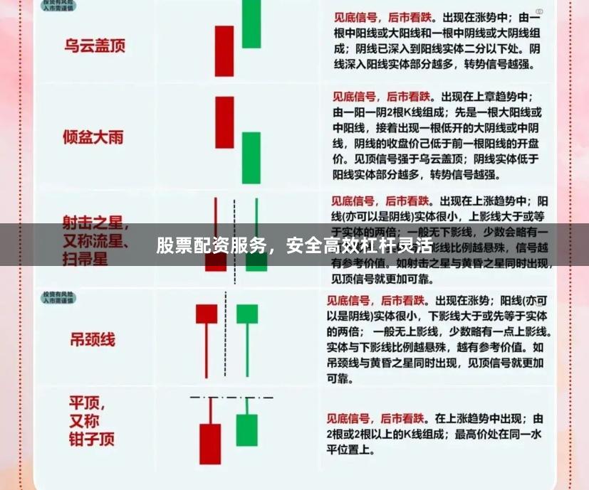 股票配资服务，安全高效杠杆灵活