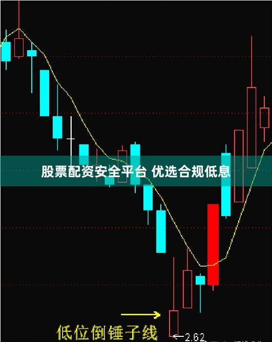 股票配资安全平台 优选合规低息