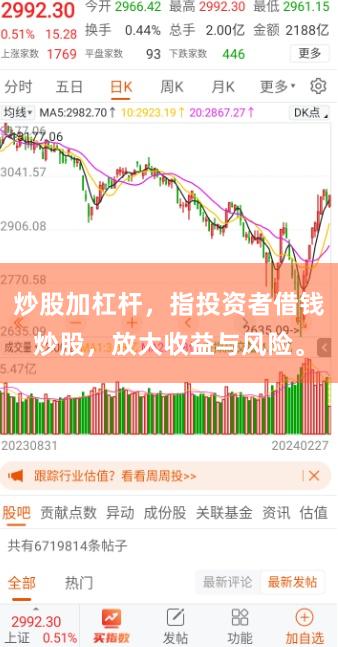 炒股加杠杆，指投资者借钱炒股，放大收益与风险。