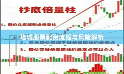 塔城股票配资流程与风险解析